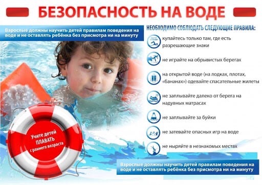 НЕ ЗНАЯ БРОДУ, НЕ СУЙСЯ В ВОДУ