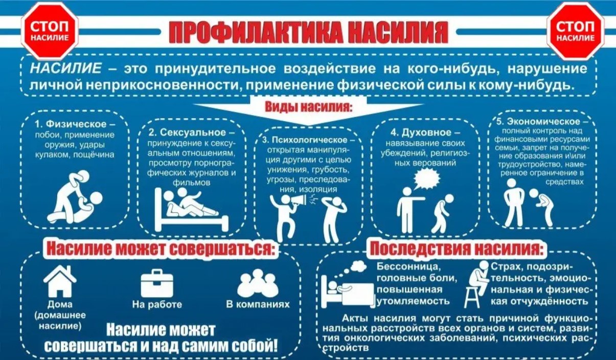 Куда обратиться за помощью в Осиповичах